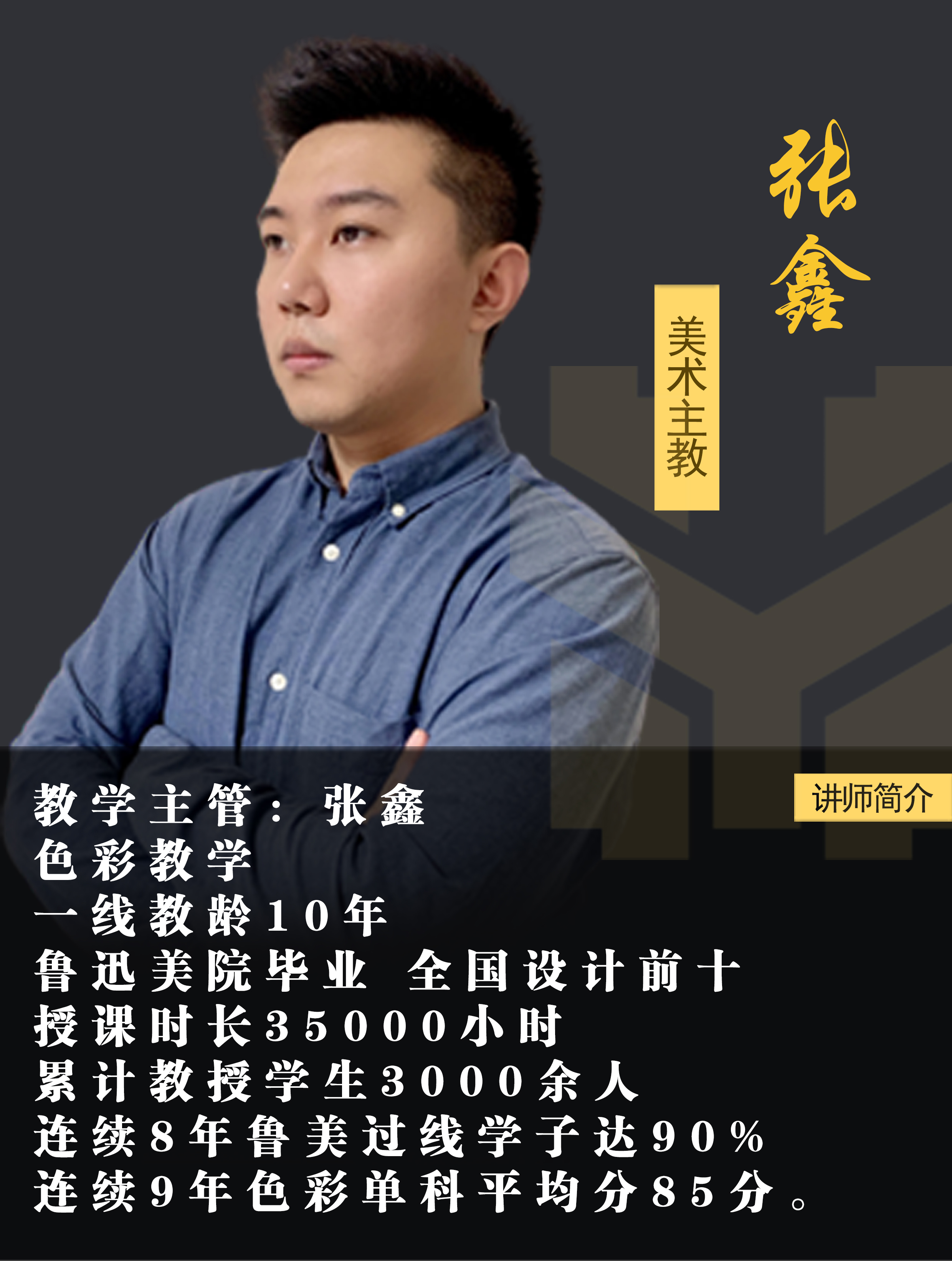 張鑫